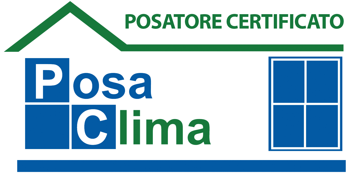 Posaclima